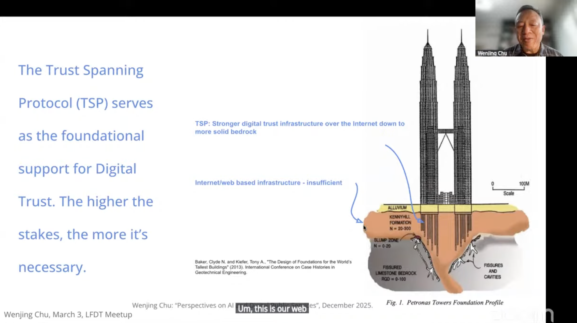 TSP as foundational support for digital trust: stronger infrastructure over the internet, down to more solid bedrock.